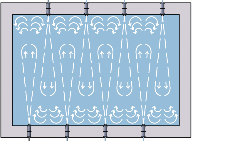 Beckenhydraulik- horizontale Durchdtrömung, Wasseraufbereitung für Pools