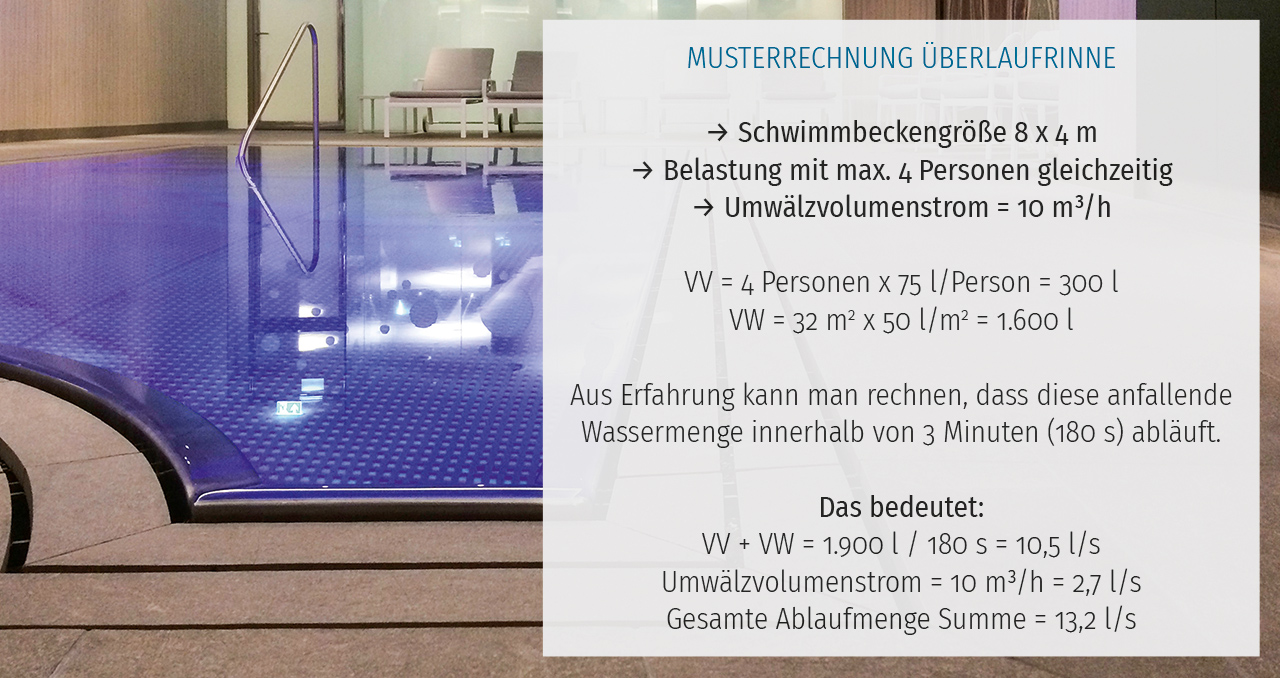 01_ueberlaufrinnen-pool-ueberlauf-ablauf-eisele-MLZ-haustechnik-rechnung